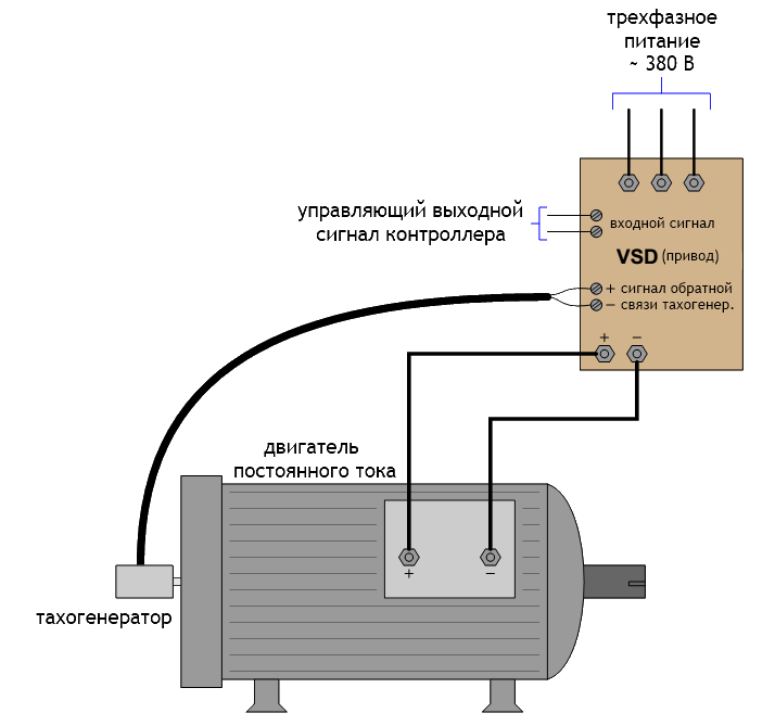 Схема управления двигателем постоянного тока